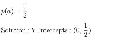 The p(a)= 1/2 is Y Intercepts: (0, 1/2)